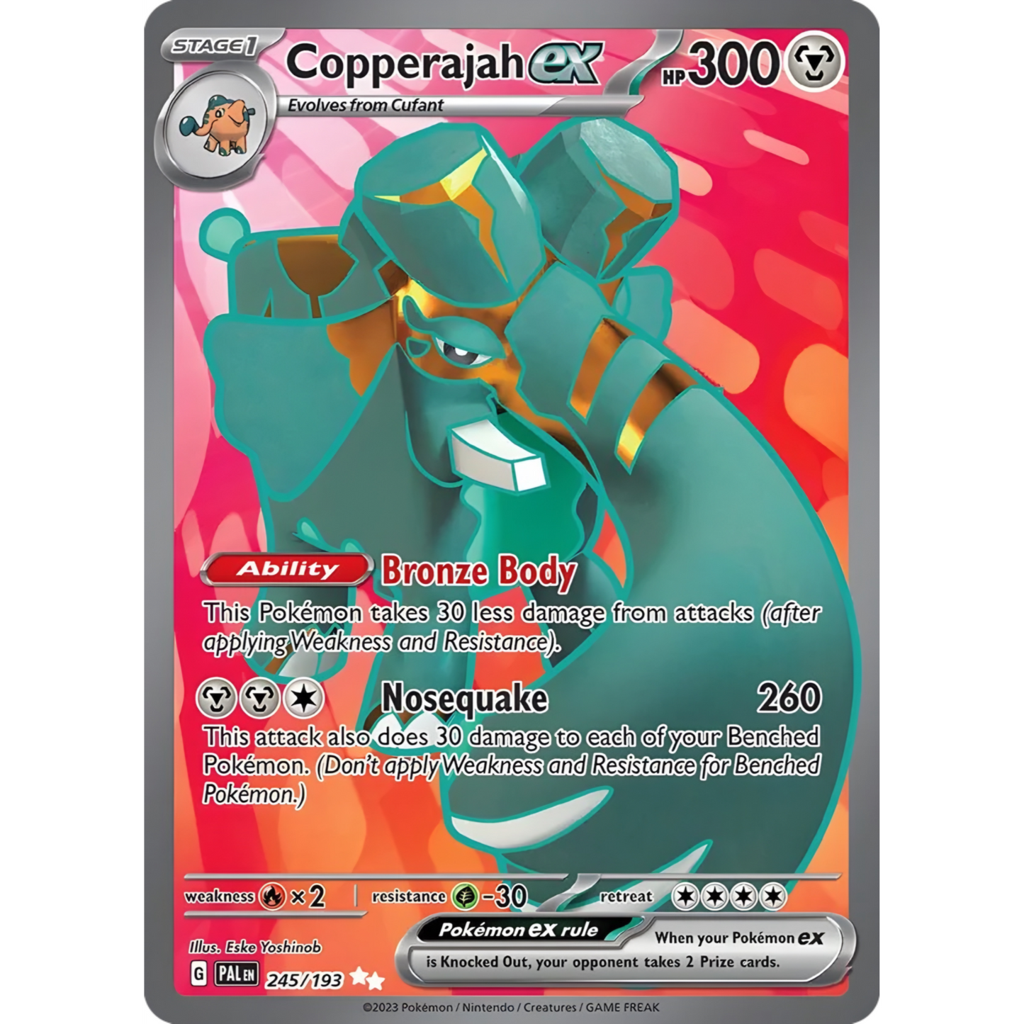Copperajah ex 245/193