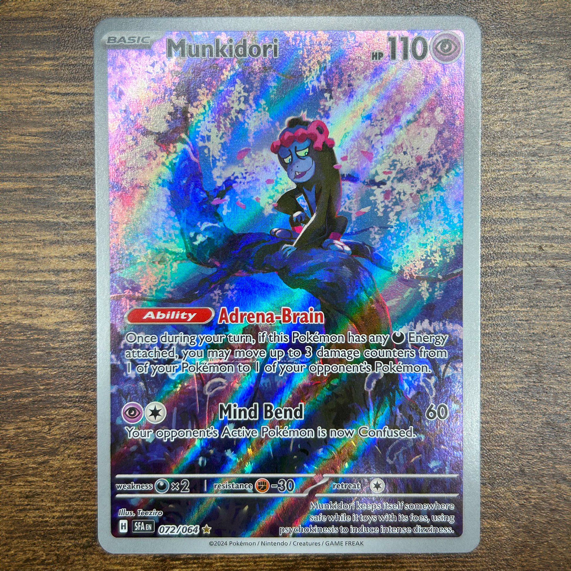 Munkidori 72/64 – Kooky Collectibles